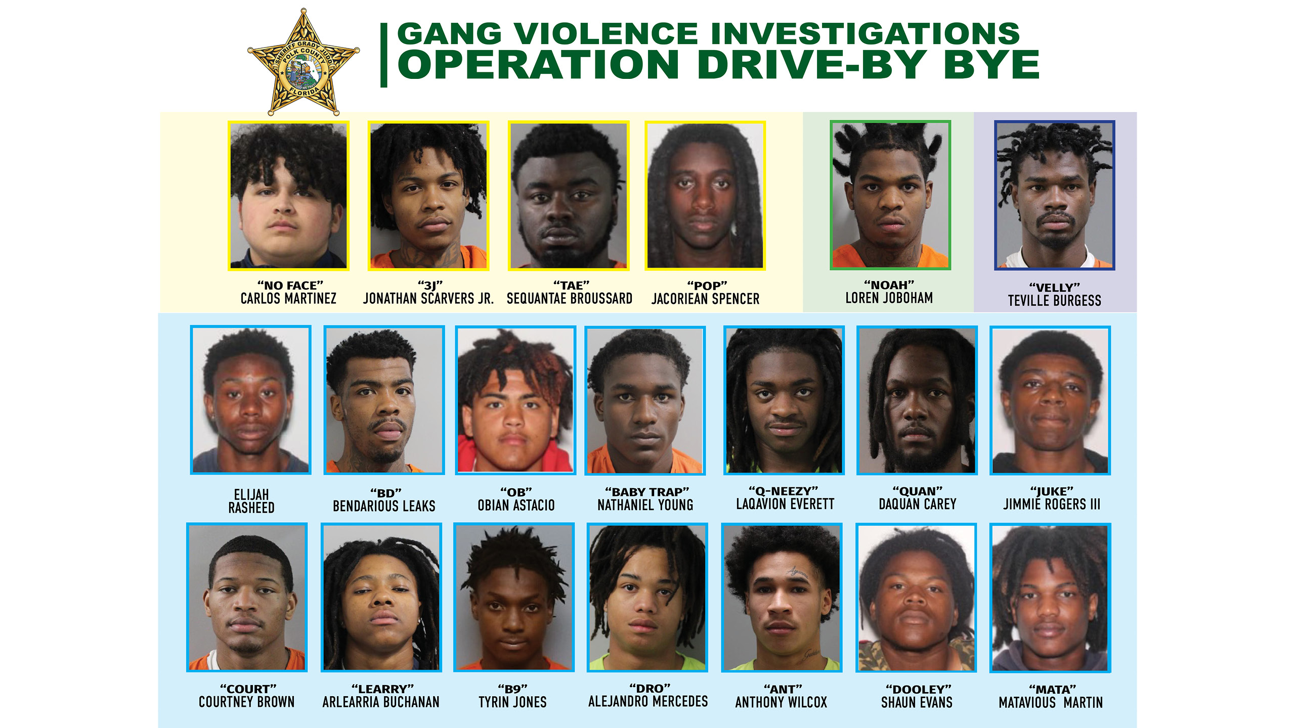 Operation Drive-By Bye Mugshots
